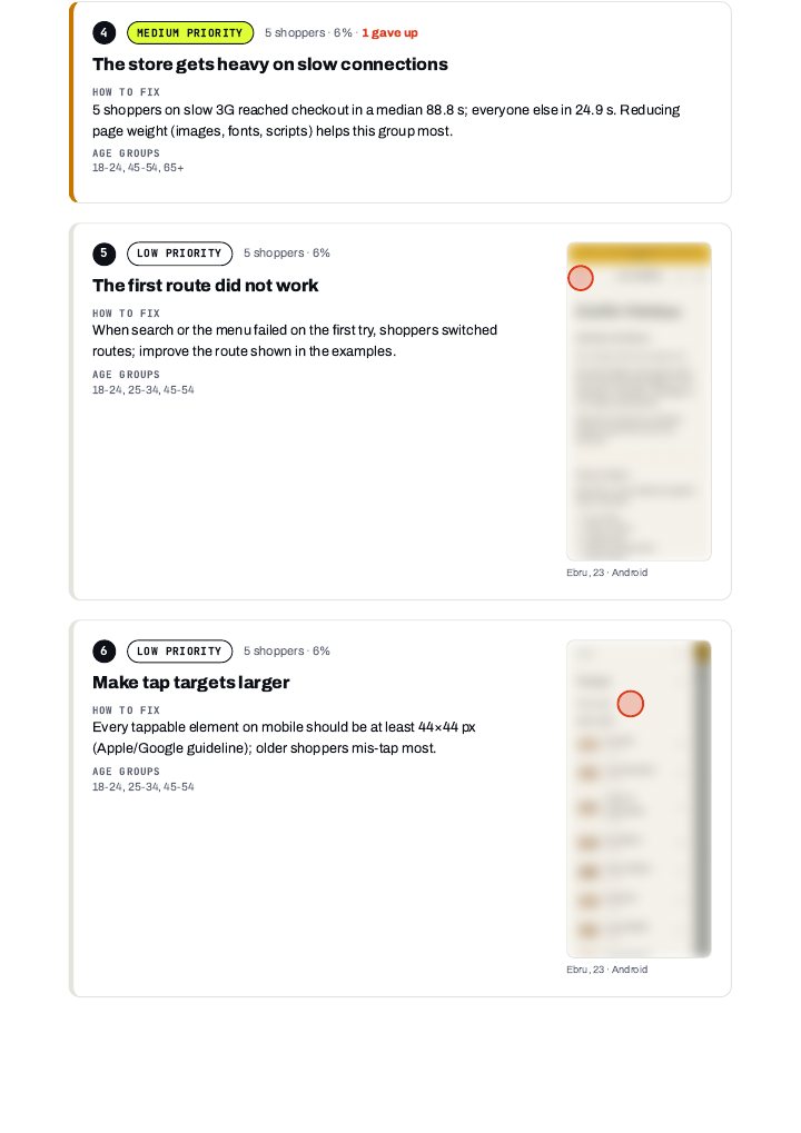 Sample report, page 3: Every other finding