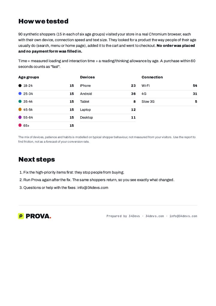 Sample report, page 6: Method